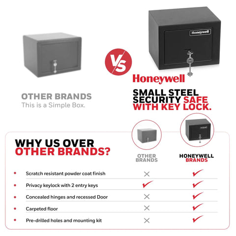 Comparison of Bolt Down Small Safe Box For Valuables With Steel Security And Key Lock versus other brands highlighting features