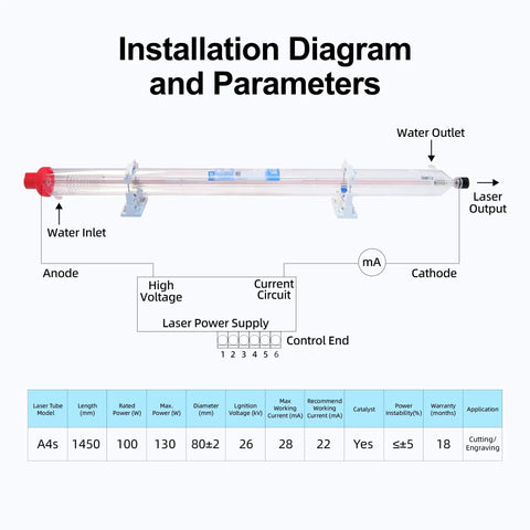 Installation diagram of Rock Solid 100W Co2 Laser Tube With Brushed Copper Ends And Borosilicate Glass Max 130Watts 1450Mm X 80Mm.
