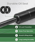 Heavy Duty RV Gas Struts 16 Inch With 38 Pounds Of Assisting Force For No Sweat One Hand Hatch Lifting And Slick Camper Vent Upgrades For Any Road Trip Ready Rig showing durable oil seal and lifting mechanism detail.