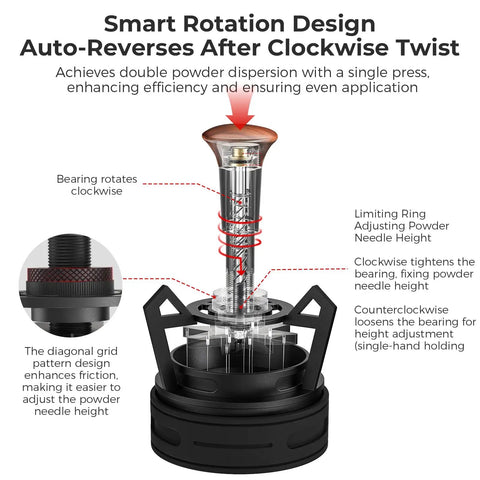 Level Up Your Daily Grind With This Legit Espresso Wdt Tool, showcasing smart rotation design for precise powder dispersion.