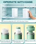 Mama Approved Portable Breast Milk Cooler Bottle Includes Two 11 Oz Baby Bottles 22 Oz Insulated Grab And Go Chiller Keeps Pumped Milk Ice Cold For Travel On The Fly, instructional images for use.