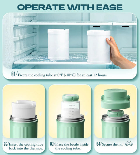 Mama Approved Portable Breast Milk Cooler Bottle Includes Two 11 Oz Baby Bottles 22 Oz Insulated Grab And Go Chiller Keeps Pumped Milk Ice Cold For Travel On The Fly, instructional images for use.