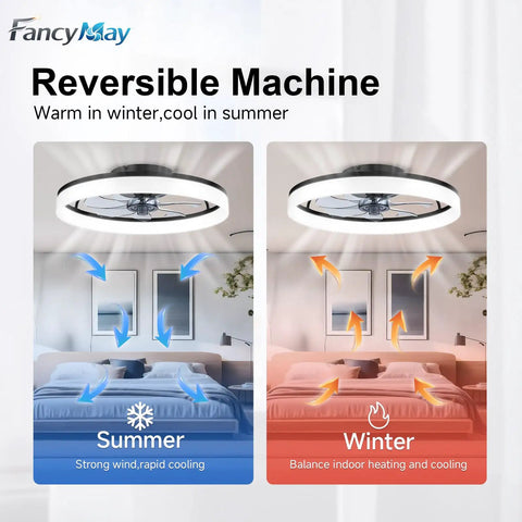 Reversible machine illustration for Smooth Ride 20 Inch Low Profile Ceiling Fan With Stepless Dimmable Led Light And Smart App Remote.