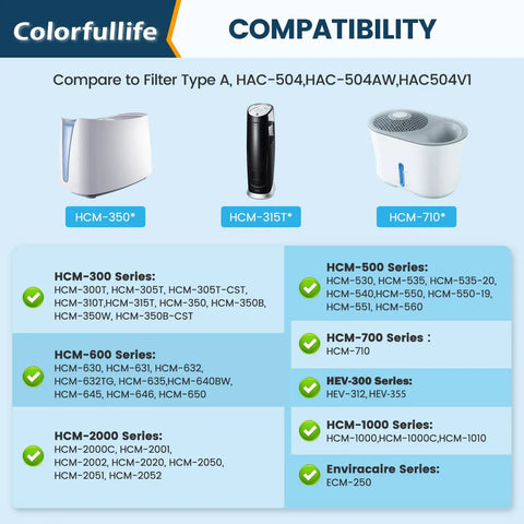 Compatibility chart for HAC 504 Humidifier Wicking Filters 3 Pack for Honeywell Humidifiers and HCM 300 315 350 500 600 series.