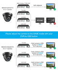 Diagram of 1080p FHD Dome Security Camera For Indoor Outdoor Use, Hybrid 4 In 1 CVI TVI AHD Analog CVBS, OSD menu setup instructions.