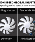 Comparison of global vs rolling shutter with Dual Lens Global Shutter USB Camera Module For PC 4MP HD 3200X1200 MJPEG At 60FPS
