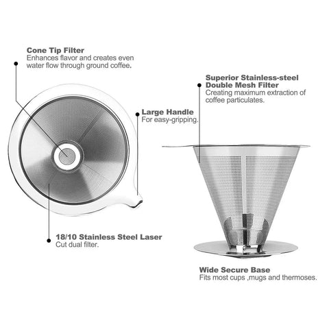 Pour Over Coffee Dripper With Double Mesh Stainless Steel Cone Filter For 1 To 4 Cups Paperless Reusable Filter side view