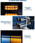 Wireless RGB 8 Gang Switch Panel with 5 Level Brightness for Offroad Lighting Control showing toggle, momentary, and pulsed modes.