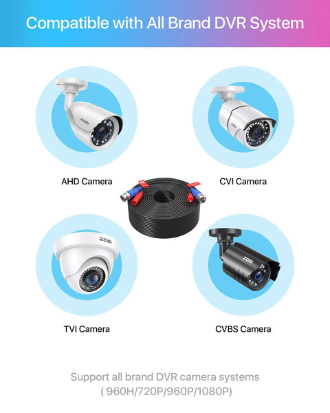 4 Pack 150 Ft Bnc To Rca Video Power Cable Pre Made All In One Heavy Duty Wiring Bundle For Cctv Dvr Security Cameras featured with various camera types.