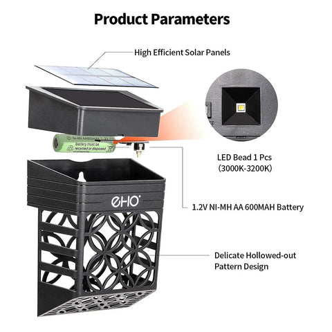 Diagram of Halloween Solar Deck Lights Outdoor Waterproof LED Garden Decor 4 Pack showing high-efficient solar panels and battery.