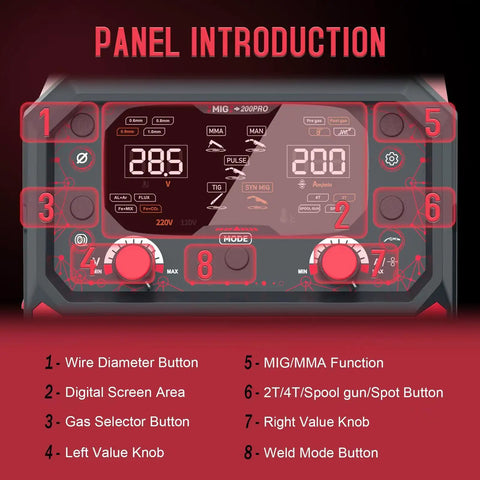 Control panel of Aluminum MIG Welder 7 In 1 Multiprocess With Pulse MIG Gas And Flux Core MIG Stick MMA Lift TIG