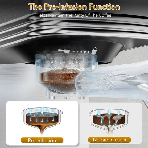 No Fuss Barista Style Shots At Home With This Compact Stainless Steel Espresso Maker showing pre-infusion feature for optimal brewing.