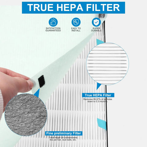 Air Purifier Replacement Filter Pack For Air400 True HEPA Filter Plus Activated Carbon Kit With Pre Filters Compatible With Air400 Three Stage Filtration System Includes 2521 True HEPA And 2520 Activated Carbon Easy Install showing HEPA filter close-up