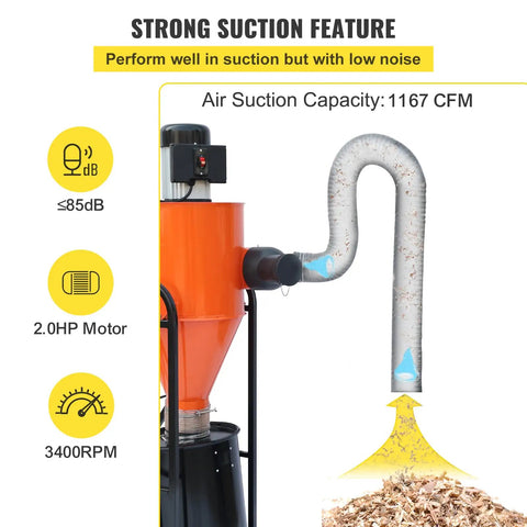 Close-up of 2 HP Dust Collector with 1167 CFM Vortex System showing powerful air suction feature with 2.0 HP motor graphic.