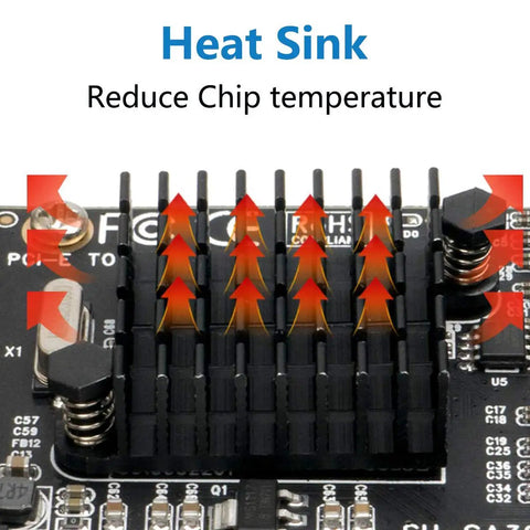 Heat sink on Four Port PCIe SATA Controller Card With Cables, Low Profile Bracket, Non Raid, Bootable System Disk Support