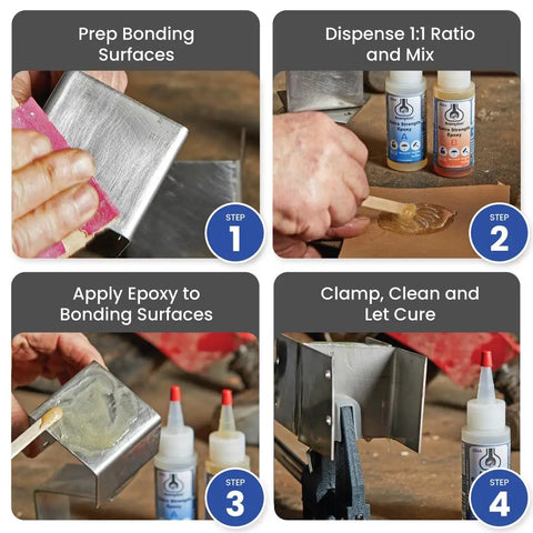 Extra Strength Epoxy Kit With 20-Minute Work Life, Waterproof 2-Part Resin application steps on metal surface
