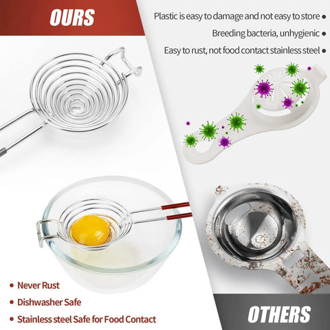 Comparison of Egg Separator Spiral Tool For Yolk And White Kitchen Hack Stainless Steel Dishwasher Safe with plastic alternatives.