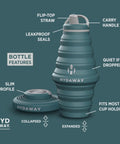 25oz Collapsible Travel Water Bottle With Leakproof Flip Top Lid BPA Free Lightweight Space Saving for Hiking Camping