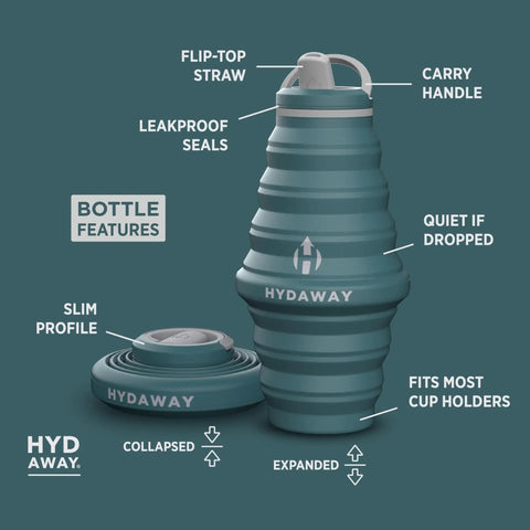 25oz Collapsible Travel Water Bottle With Leakproof Flip Top Lid BPA Free Lightweight Space Saving for Hiking Camping