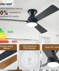 Low Profile 48 Inch Ceiling Fan With Lights And Remote Control Flush Mount Dope Sleek Black Finish Reversible Blades 3CCT