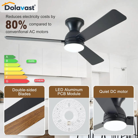 Low Profile 48 Inch Ceiling Fan With Lights And Remote Control Flush Mount Dope Sleek Black Finish Reversible Blades 3CCT