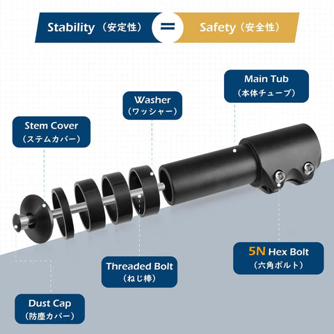 Exploded view of Bike Stem Riser And Handlebar Extender For MTB And BMX Aluminum Alloy Head Up Adapter components