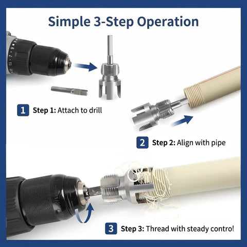 Drill Powered PVC Pipe Threader Kit One Half Three Quarters One Inch Two In One Internal And External Thread Maker for PVC and Plastic Water Pipes DIY Plumbing Tap and Die Set Pro Grade, demonstrating 3-step operation.