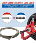 Drain cable comparison showing Built Tough Auto Feed Electric Drain Auger with 75ft 1/2" premium steel cable.