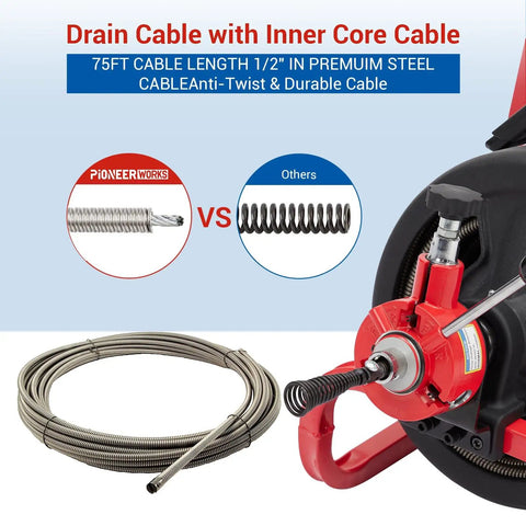 Drain cable comparison showing Built Tough Auto Feed Electric Drain Auger with 75ft 1/2" premium steel cable.