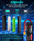 Beefy 3S 11.1V 2200mAh 50C LiPo Battery with XT60 connector shown with high energy density cells and performance comparison chart.