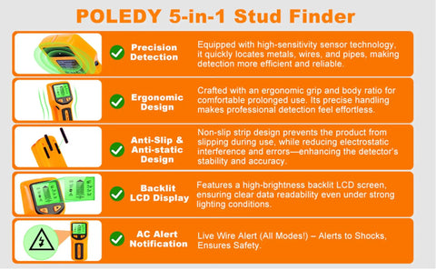 No Sweat 5 In 1 Handheld Stud Finder And Wall Scanner With Auto Calibrating Sensor Sharp Audio Alarm And Exact Center Edge Detection For Wood Studs Metal Beams Live Ac Electrical Wires And Water Pipes Behind Drywall For Quick Diy Fixups