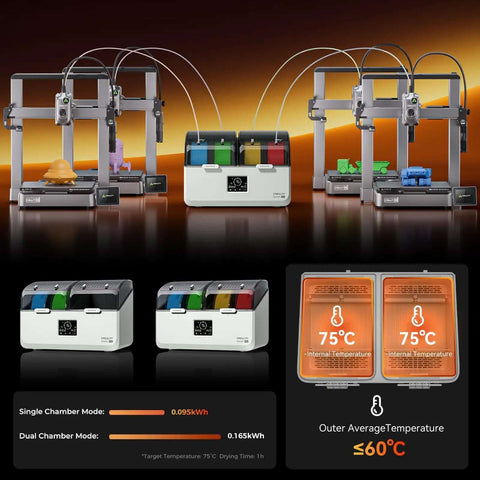 Filament Dryer Box For Four Spools With SpacePi X4L Dual Heating Chambers And Active Dehumidification Up To 75 Degrees C display