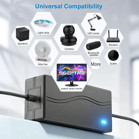 Power adapter with labeled compatibility icons, featuring 12V 5A CCTV Power Supply for Security Cameras and other devices.