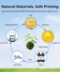 Cycle of natural materials for ultra low odor plant based 405nm resin for LCD 3D printing, quick cure and high precision 2.0 formula.