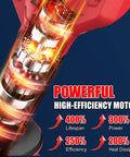 Cutaway view of upgraded electric pruning shears motor highlighting power, efficiency, lifespan, and heat dissipation features.