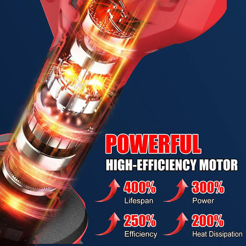 Cutaway view of upgraded electric pruning shears motor highlighting power, efficiency, lifespan, and heat dissipation features.