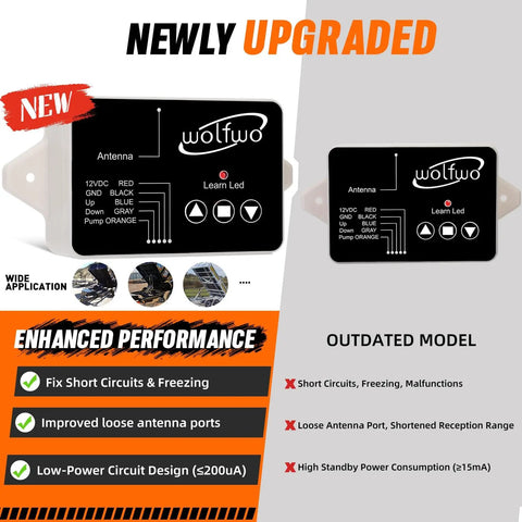 High Power Wireless Dump Trailer Remote Controller For 12V Hydraulic Systems features enhanced performance and wide application
