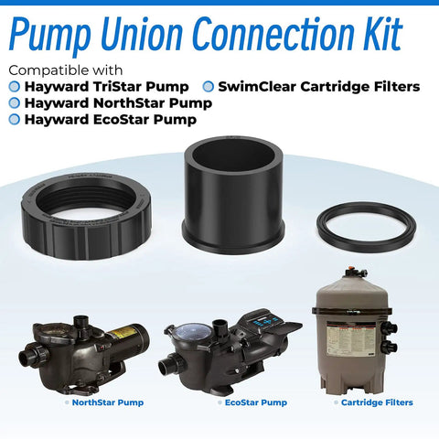 Pump Union Connection Kit for Hayward TriStar NorthStar EcoStar Pumps with adapters and cartridge filters, two pack.