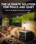 R1500 Lite Portable Power Station With SE200 200W Solar Panel Kit running quietly beside sleeping person in RV.