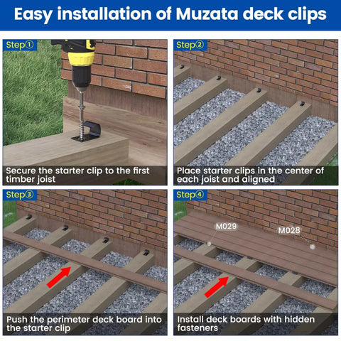 Easy installation steps for Boss Level Deck Starter Clips 48 Pack Stainless Steel Hidden Fasteners for Grooved Perimeter Boards.