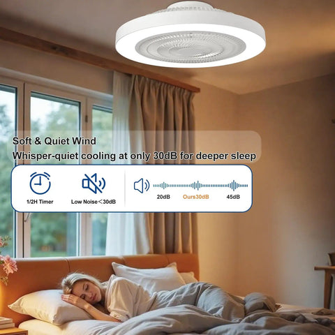 Bedroom view with installed bladeless flush mount ceiling fan with light and remote control 19 inch low profile DC motor.
