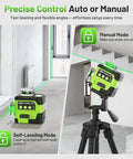Pro Grade Laser Level 360 Self Leveling With Digital Angle Screen displayed in auto and manual modes on construction site.