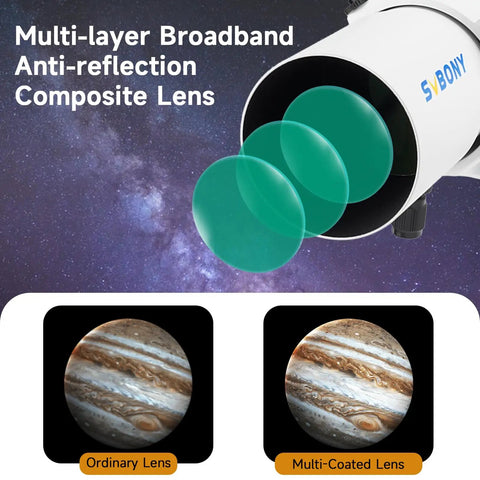 50mm Guide Scope For Auto Guiding And Astrophotography With Dual Helical Focuser Dual Star Searching And Guiding 45mm T2 Extension Tube Clear Wide Field Easy Targeting lens comparison