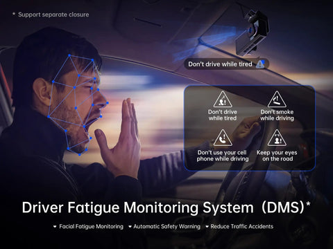 Driver with face detection using 4K 3 Channel Dash Cam With Front Rear And Interior Cameras, 4K 1080P 1080P, App And WiFi, DMS