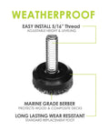Close-up of Eight Pack Outdoor Adjustable Furniture Levelers Berber Glide Feet, showing 5/16-18 BSW thread, weatherproof