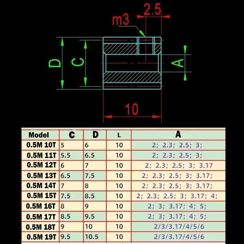 Technical diagram of 0.5M Flat Spur Gear Set 0.5 Module Pinion With 10T 11T 12T 13T 14T 15 Teeth Brass Construction