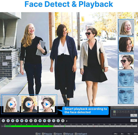 Face detection and playback feature on 16 Channel 5MP And 1080P Hybrid Security DVR with smart playback interface