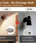 Comparison of Solid Wood Wall Sconce Lamp With Magnetic 360 Degree Rotation vs traditional screw fixation.