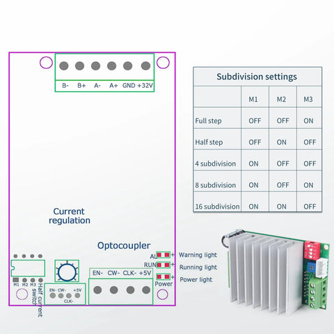 Diagram of TB6600 driver for 4 Axis CNC Controller Kit with Nema23 Motors 270oz in 3A Dual Shaft 23HS8430B and power supply