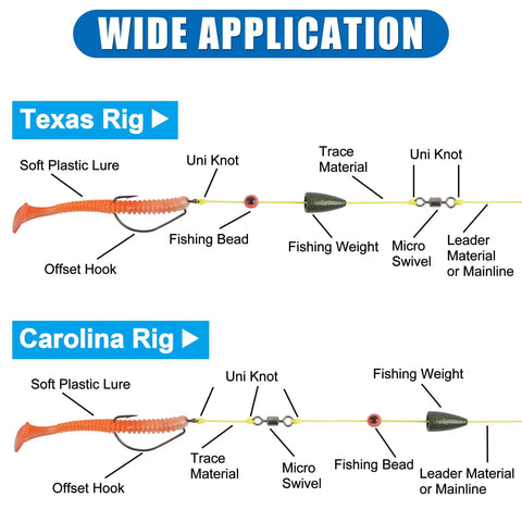Diagram of Texas and Carolina rigs with soft plastic lure, bullet shape fishing sinkers lead bullet sinker worm weights 55 piece box kit for bass fishing Texas rig Carolina rig slip sinker tackle plays nice with freshwater and saltwater includes sizes one sixteenth oz one eighth oz three sixteenths oz one, fishing weight, and uni knot.